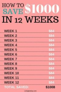 12-week money saving challenge